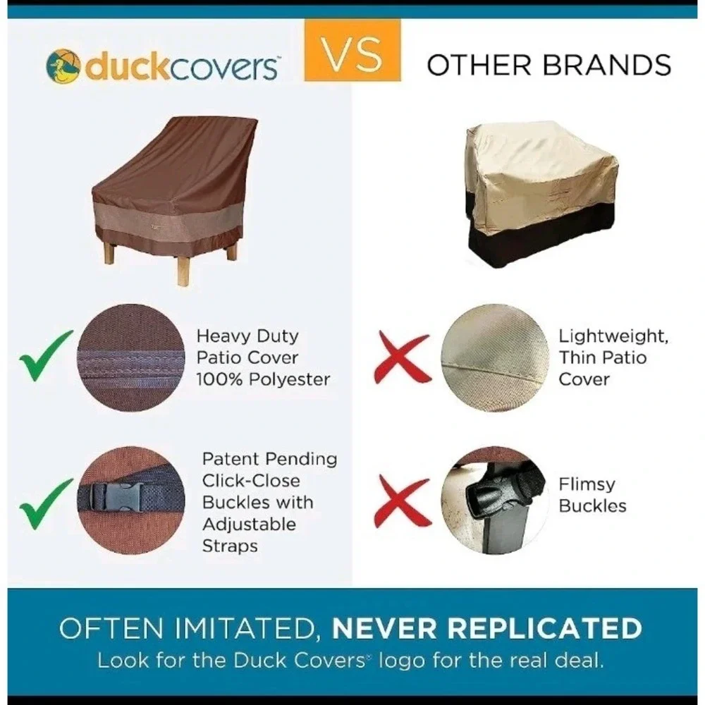 Duck Covers Ultimate Waterproof Patio Lounge Chair Cover, All Weather